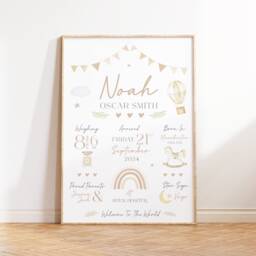 Personalised New Baby Print - Gift, Newborn Gift Keepsake Girl Print, Boy Nursery - thumbnail 1