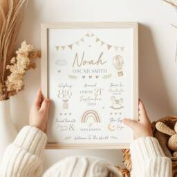 Personalised New Baby Print - Gift, Newborn Gift Keepsake Girl Print, Boy Nursery - thumbnail 2
