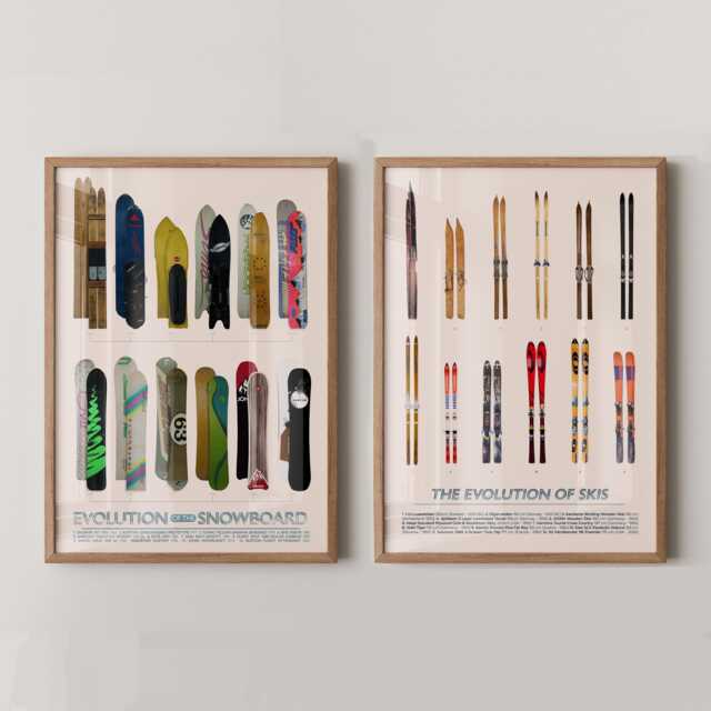 Ski & Snowboard Poster Bundle - Evolution Of Skis & Boards Print Art Sport Wall Decor For Skiers Snowboarders - Set 2 - image 1