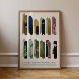 Ski & Snowboard Poster Bundle - Evolution Of Skis & Boards Print Art Sport Wall Decor For Skiers Snowboarders - Set 2 - thumbnail 2