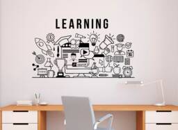 Learning Wall Decal Education Vinyl Sticker Motivation Classroom School Art Decor - 138Nr - thumbnail 1