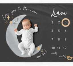 Personalised Monthly Blanket Baby Boy Milestone Present