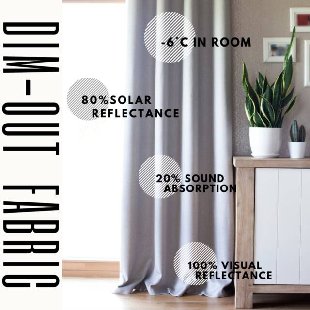 Blackout Curtain With Grommets, Custom Order. Curtain For Bedroom, Living Room & Nursery - image 1
