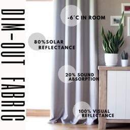 Blackout Curtain With Grommets, Custom Order. Curtain For Bedroom, Living Room & Nursery - thumbnail 1