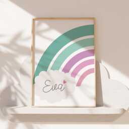 Sisters Make The Best Friends Wall Art, Girls Bedroom Decor, Big Sis Lil Sis, Bedroom, Rainbow, Siblings, Playroom, Set Of 3 - thumbnail 2