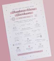On The Day You Were Born Personalised Unframed Print, Pink Baby Gift, New Christening 1St Birthday, Birth Stats - thumbnail 1