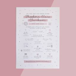 On The Day You Were Born Personalised Unframed Print, Pink Baby Gift, New Christening 1St Birthday, Birth Stats - thumbnail 2