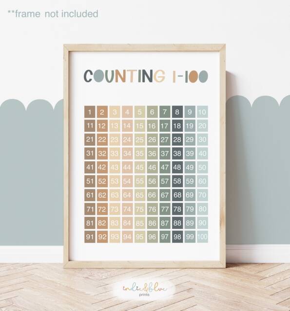 Counting Chart, Unframed Count To 100 Print, Classroom Decor, Educational Montessori Playroom Prints, Scandi Kids Art - image 1