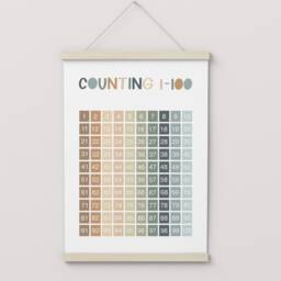 Counting Chart, Unframed Count To 100 Print, Classroom Decor, Educational Montessori Playroom Prints, Scandi Kids Art - thumbnail 3