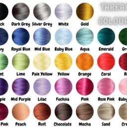 Personalised Cellular Blanket Newborn Gift New Baby Blankets With Embroidered Name Breathable Wrap Keepsake Receiving - thumbnail 4