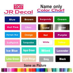 Personalised Peacock Wall Sticker, Custom Name Nursery Decal, Vinyl Art - thumbnail 4