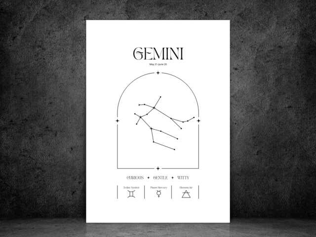 Gemini Zodiac Print - Minimalist Astrology Poster Horoscope Wall Art Star Sign Decor Gift Idea A5 A4 A3 Framed Or Unframed - image 1