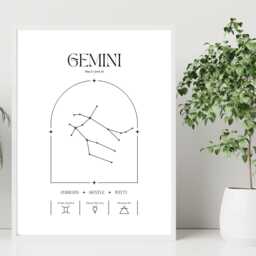 Gemini Zodiac Print - Minimalist Astrology Poster Horoscope Wall Art Star Sign Decor Gift Idea A5 A4 A3 Framed Or Unframed - thumbnail 2
