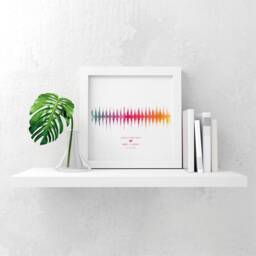 Baby Heartbeat Keepsake Print, Personalised Newborn Gift, Watercolour Nursery Decor, Custom Wall Art - thumbnail 1