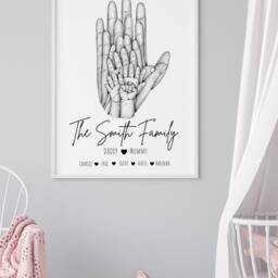 Personalised Family Print/A4 Name Picture Home Surname My Handprints Gift Mum Dad Hands PDF Or Physical - thumbnail 2
