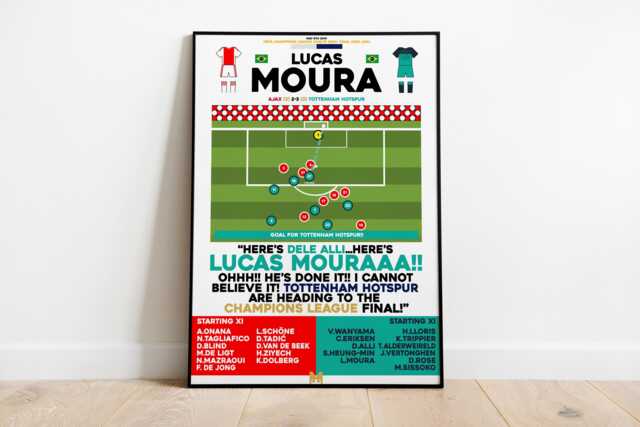 Lucas Moura V Ajax Print, Tottenham Hotspur Poster, Football Wall Art, Pirnts, Spurs Spurs, Fc - image 1