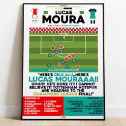 Lucas Moura V Ajax Print, Tottenham Hotspur Poster, Football Wall Art, Pirnts, Spurs Spurs, Fc - thumbnail 2