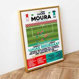 Lucas Moura V Ajax Print, Tottenham Hotspur Poster, Football Wall Art, Pirnts, Spurs Spurs, Fc - thumbnail 3