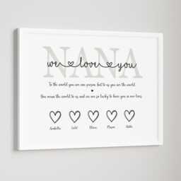 Personalised Family Nanny Nana Granny Hearts Print - Up To 14 Children Only Unframed - thumbnail 2