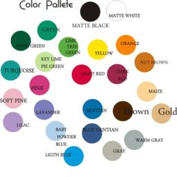 Personalized Music-Guitars-Drums Name Vinyl Wall Decal - thumbnail 3