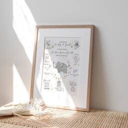 Elephant Birth Details Print, Neutral Nursery Decor, Safari Theme - thumbnail 3