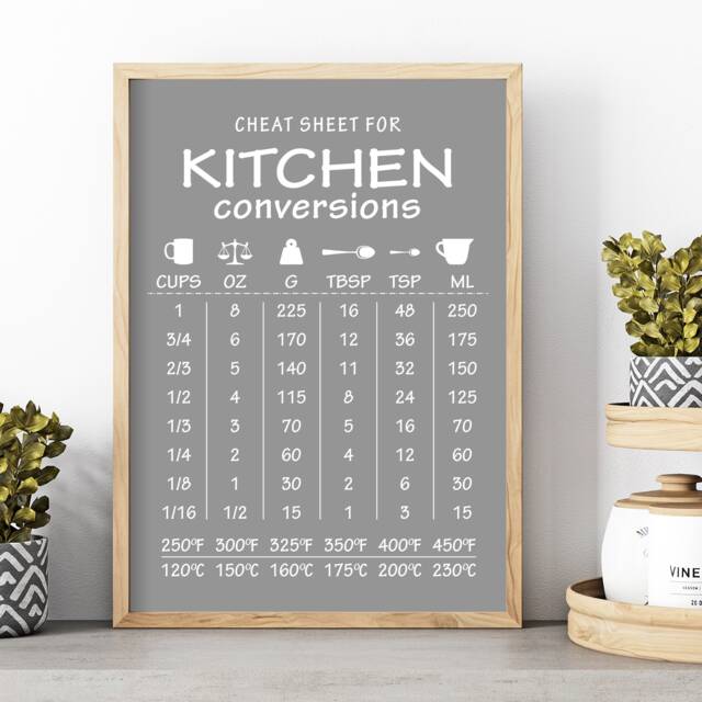 Kitchen Measurement Conversions Chart Print Poster, Measurement, Farmhouse Wall Decor Sign, Baking Cheat Sheet, Measuring 587 - image 1