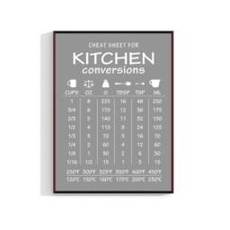 Kitchen Measurement Conversions Chart Print Poster, Measurement, Farmhouse Wall Decor Sign, Baking Cheat Sheet, Measuring 587 - thumbnail 2