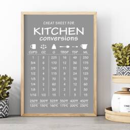 Kitchen Measurement Conversions Chart Print Poster, Measurement, Farmhouse Wall Decor Sign, Baking Cheat Sheet, Measuring 587 - thumbnail 1