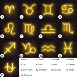 Astrology Zodiac Led Neon Sign, Horoscope Wall Decor - thumbnail 2