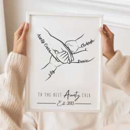 Personalised Auntie Hands Line Art Print, Birthday Gift For Aunt - thumbnail 3