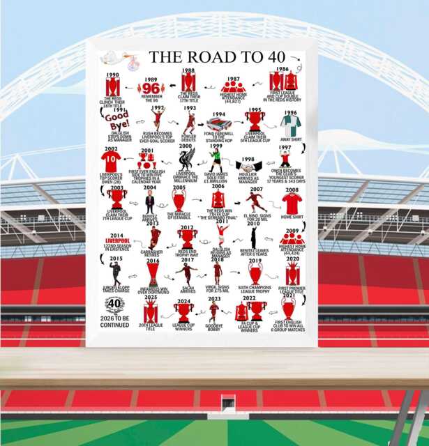 Personalised 40Th Birthday - Road To 40, Gift, Keepsake Gifts, For Him/Her, Daughter, Son, Brother, Sister, Husband, Liverpool - image 1
