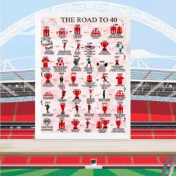 Personalised 40Th Birthday - Road To 40, Gift, Keepsake Gifts, For Him/Her, Daughter, Son, Brother, Sister, Husband, Liverpool - thumbnail 3