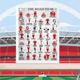 Personalised 40Th Birthday - Road To 40, Gift, Keepsake Gifts, For Him/Her, Daughter, Son, Brother, Sister, Husband, Liverpool - thumbnail 2