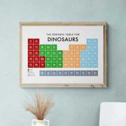 Dinosaurs Periodic Table Print, Poster Wall Art, History Gifts - thumbnail 2