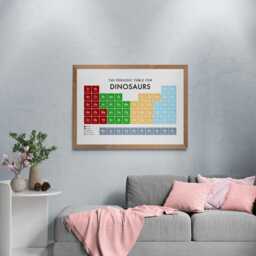 Dinosaurs Periodic Table Print, Poster Wall Art, History Gifts - thumbnail 3