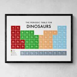 Dinosaurs Periodic Table Print, Poster Wall Art, History Gifts - thumbnail 1
