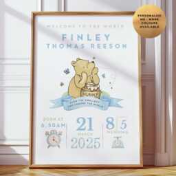 Personalised Winnie The Pooh Baby Print - Birth Details Newborn Gift Bear Nursery Wall Art - thumbnail 1