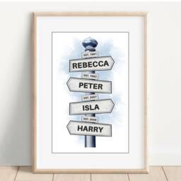 Personalised Sign Post Family Print, Our Gift, Birthday Christmas - thumbnail 2
