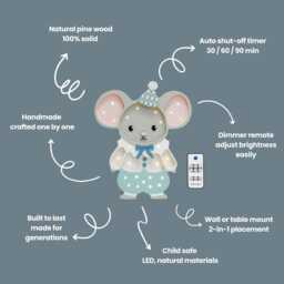 Wooden Night Light Mouse For Kids Handmade Nursery Lamp Baby Shower Gift Maileg Style Circus Theme Boys Blue Room Decor Animal Wall - thumbnail 2