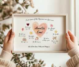 Personalised Auntie Reasons I Love You Watercolour Print - Aunty Gift Ideas For Birthday - thumbnail 1