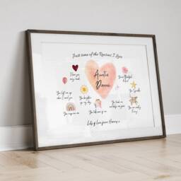 Personalised Auntie Reasons I Love You Watercolour Print - Aunty Gift Ideas For Birthday - thumbnail 3