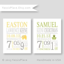 Peter Rabbit Baby Stats Wall Art Print, Boy Birth Announcement, Beatrix Potter Nursery Wall Decor, Personalized Name Print Or Canvas - thumbnail 3