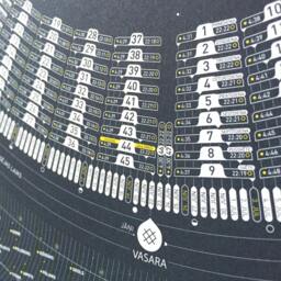 Solar System Calendar - Latvian Wall Art, Astronomy Poster, Celestial Design - thumbnail 2