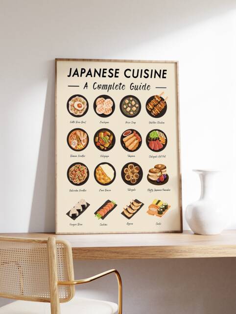 Japanese Food Art Print, Cuisine Wall Art, Poster, Recipe Kitchen Retro Gift A1/A2/A3/A4 - image 1