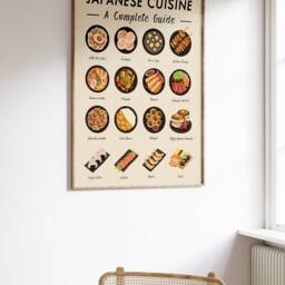 Japanese Food Art Print, Cuisine Wall Art, Poster, Recipe Kitchen Retro Gift A1/A2/A3/A4 - thumbnail 3