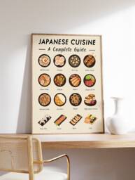 Japanese Food Art Print, Cuisine Wall Art, Poster, Recipe Kitchen Retro Gift A1/A2/A3/A4 - thumbnail 1