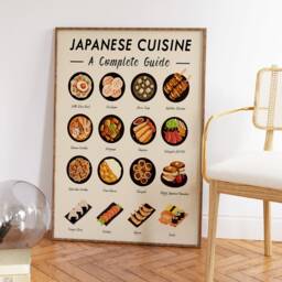 Japanese Food Art Print, Cuisine Wall Art, Poster, Recipe Kitchen Retro Gift A1/A2/A3/A4 - thumbnail 2