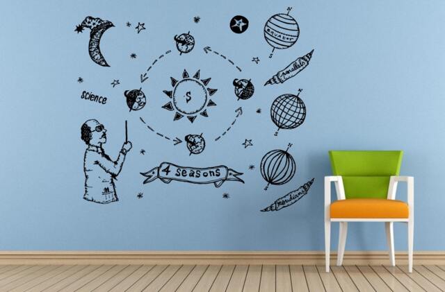 Space Solar System Planets Stars Satellites Seasons Professor Teaching Wall Room Vinyl Mural Art Decor Decal Sticker L1644 - image 1