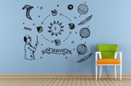 Space Solar System Planets Stars Satellites Seasons Professor Teaching Wall Room Vinyl Mural Art Decor Decal Sticker L1644 - thumbnail 1