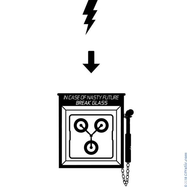 Time Convector Wall Decal Back To The Future Inspired Fire Alarm - image 1